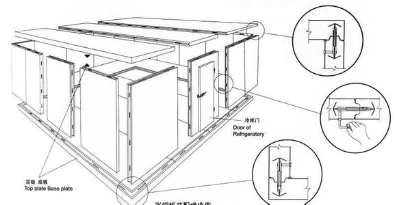冷庫工程設(shè)計示意圖